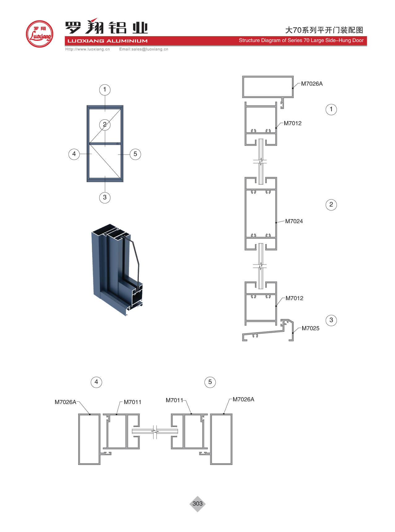 Series 70(Large)