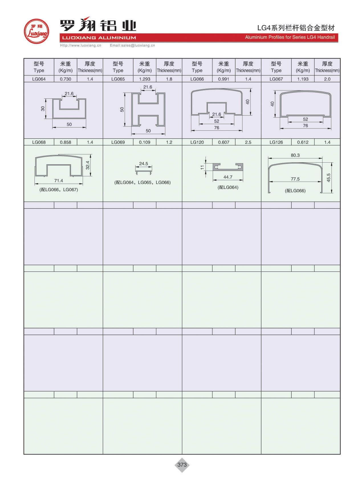 Series LG4