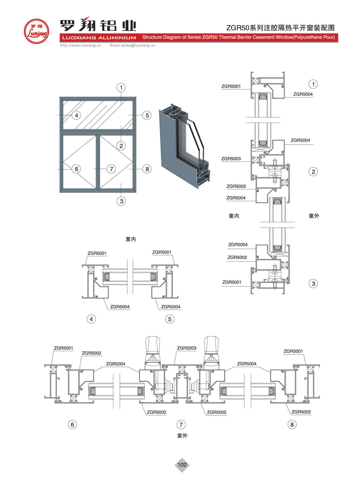 ZGR50系列注胶隔热开平窗